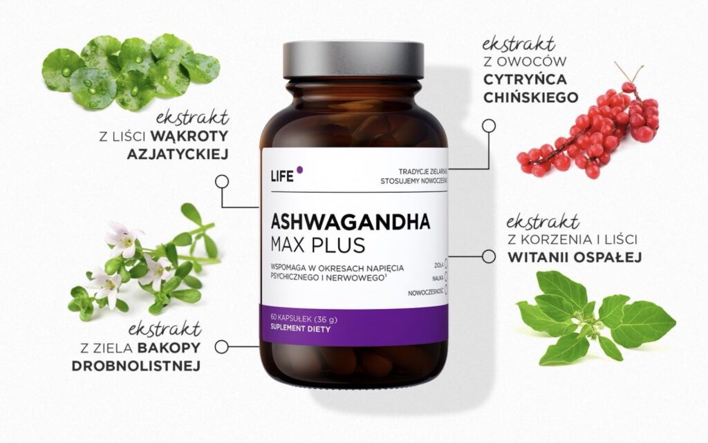 wpis-blog-ashwagandha-max-plus-1024x641.jpg